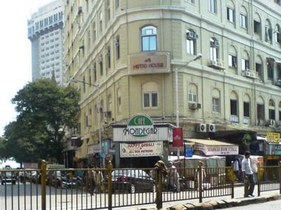 Street Shopping Tour In Mumbai